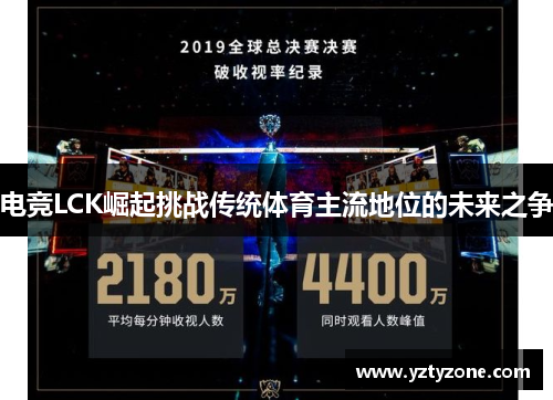电竞LCK崛起挑战传统体育主流地位的未来之争